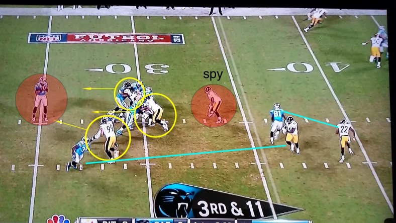 The Steelers rushing 3, utilizing a spy, and dropping to man coverage