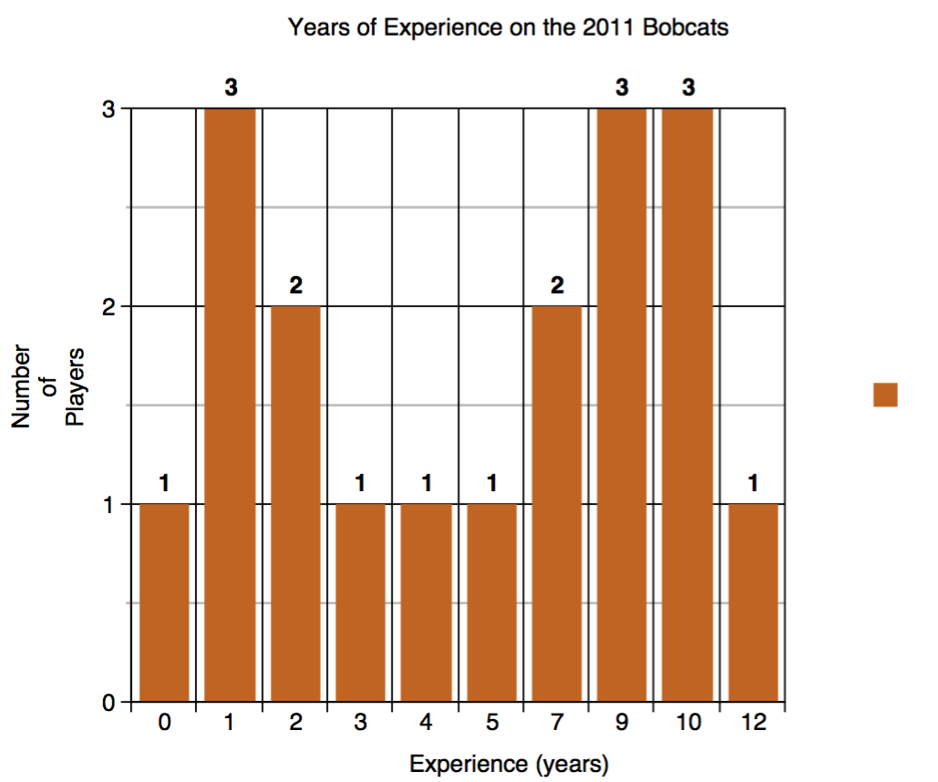 Screen Shot 2015-12-08 at 3.48.16 PM.png